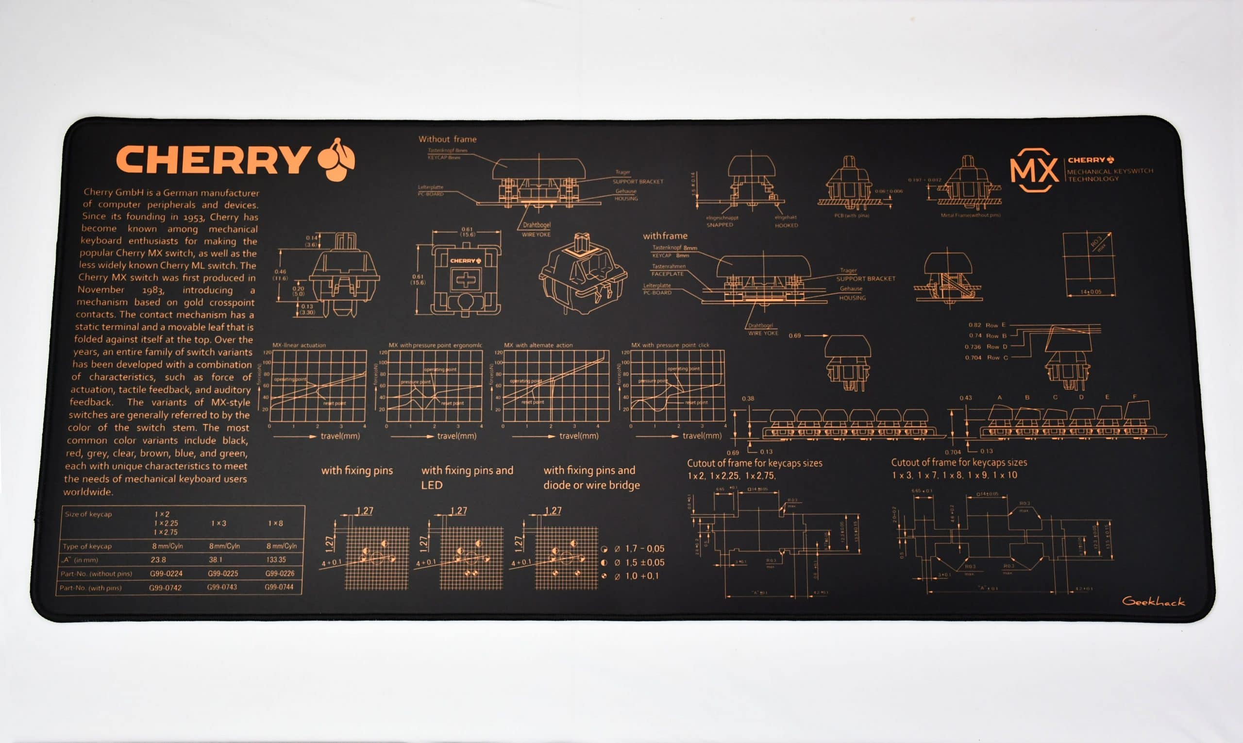 Orange on black | Flashquark Mechanical Keyboard Store Orange on black